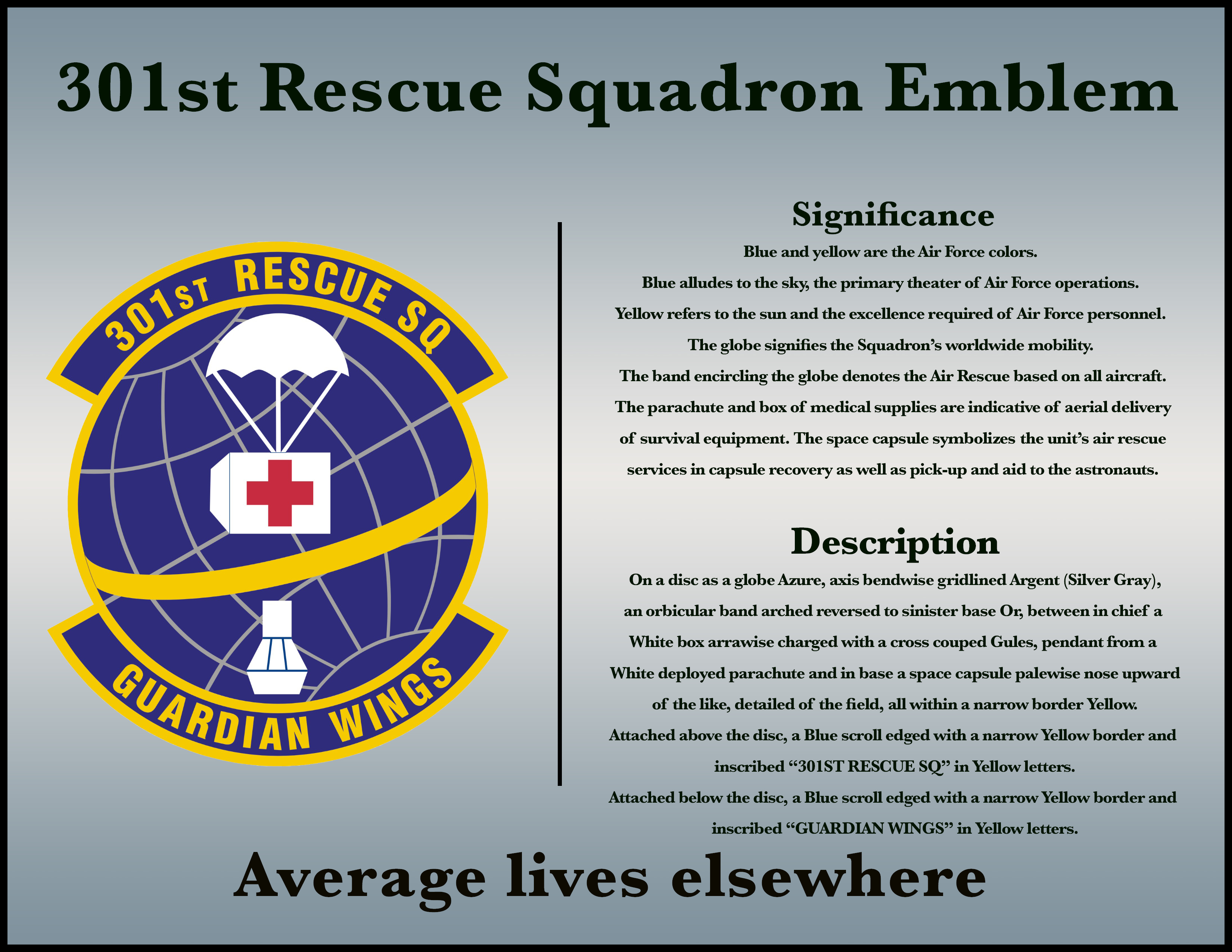 Shield Significance for the 301st Rescue Squadron