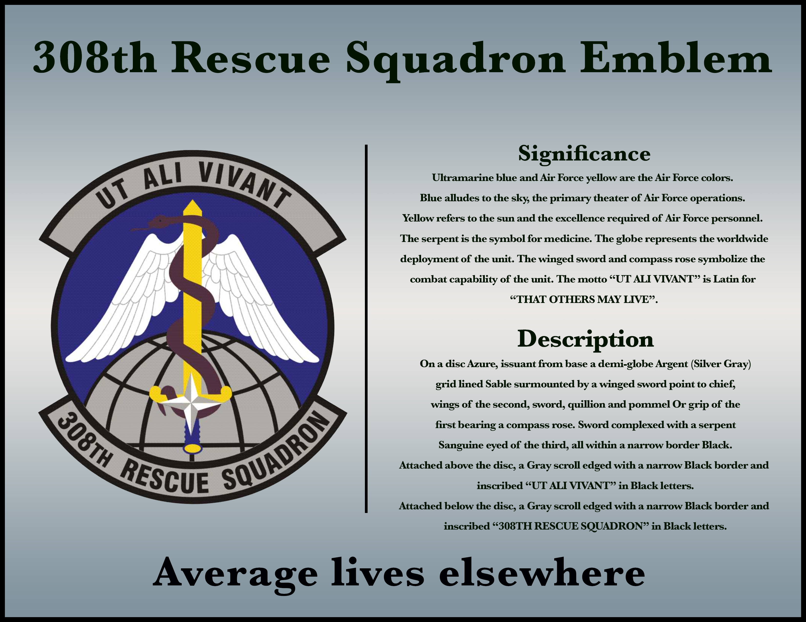 Shield Significance for the 308st Rescue Squadron