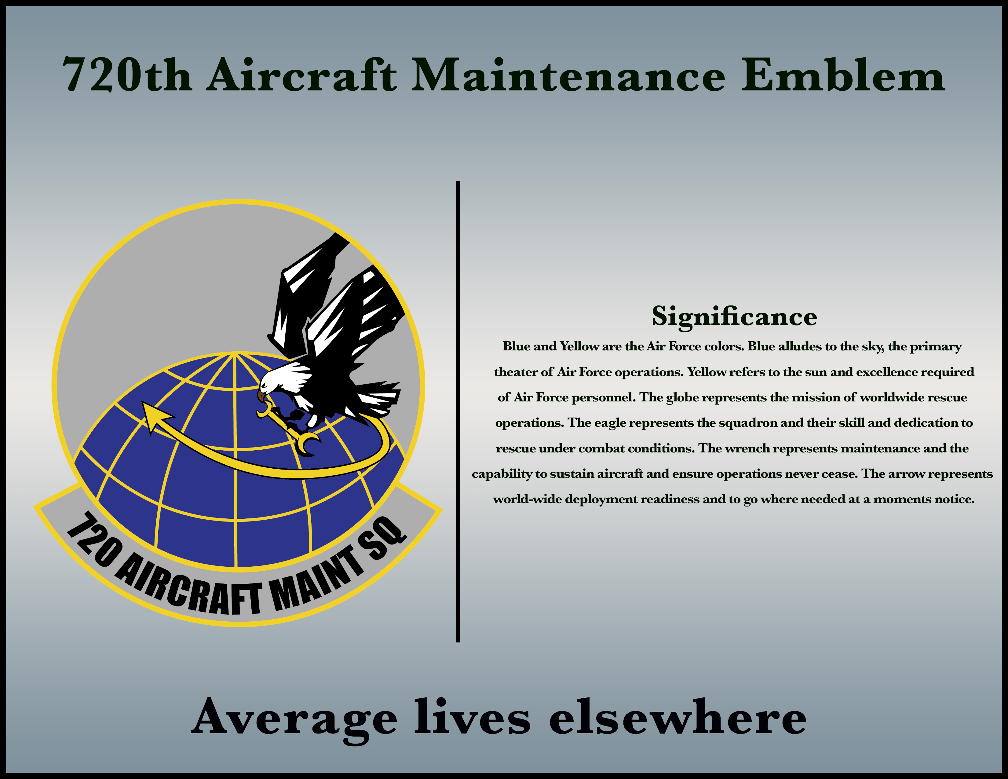 720th Aircraft Maintenance Squadron shield significance