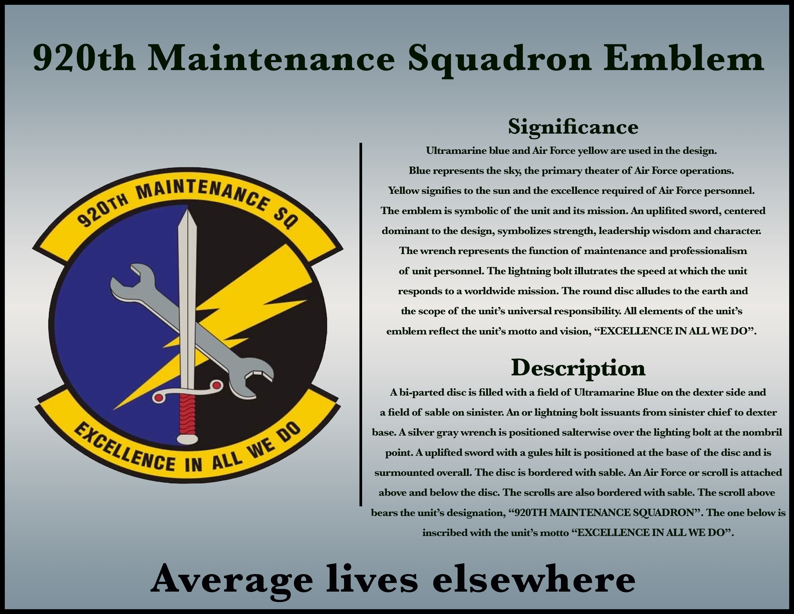 920th Maintenance Squadron shield significance